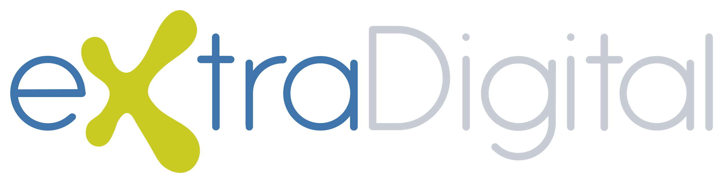 ExtraDigital