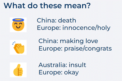 Emoji meanings globally