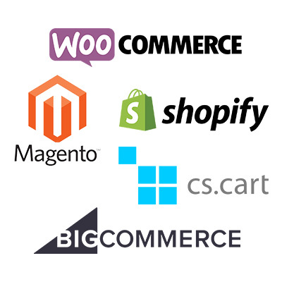 How Much Does an eCommerce Website Cost?