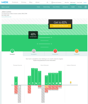 MOZ Local Listing Results for John Lewis