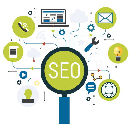 Over SEO Optimisation