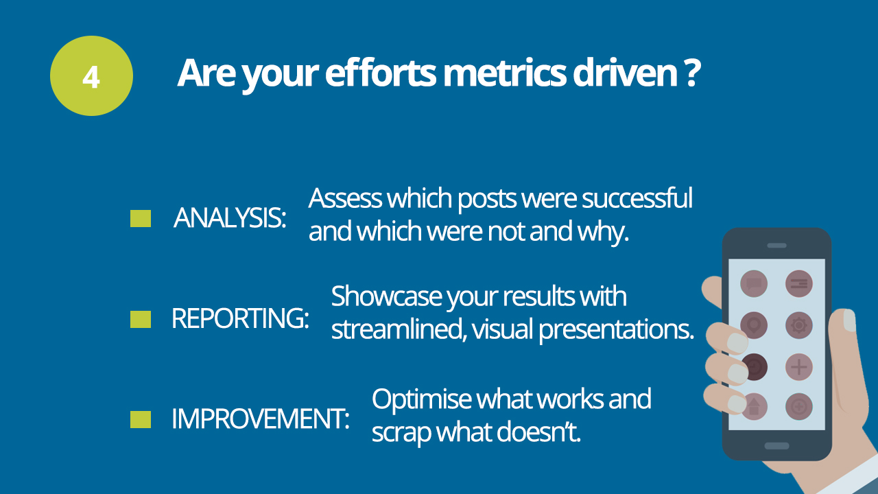 Social Media Metrics