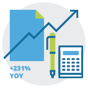 Fantastic German eCommerce Results!